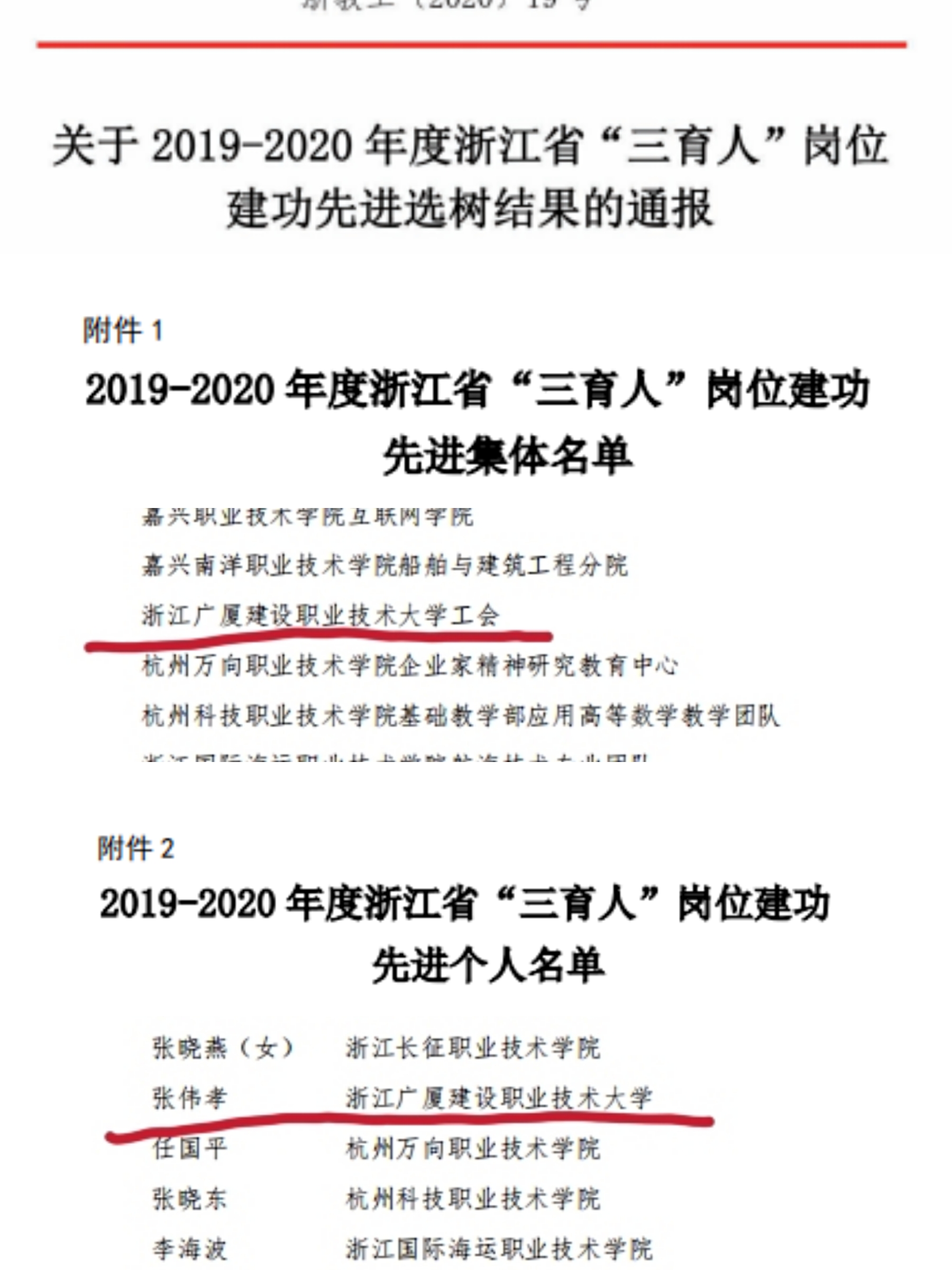 我校工会被评为浙江省"三育人"岗位建功先进集体