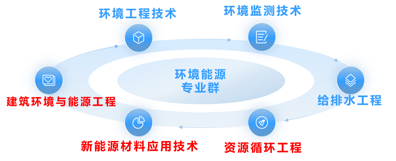 e329e3442c424fa2b0006ec09ef1d2f9.Png