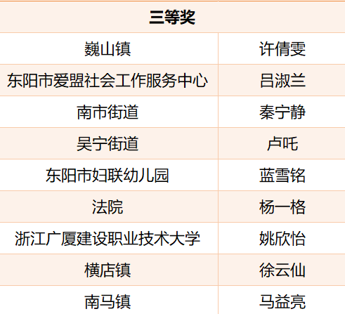 805f83c21449456ab9bfefe0788afd85.png 805f83c21449456ab9bfefe0788afd85.png