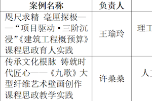 喜报！我校2个案例入选2026年度省级高校课程思政教学案例