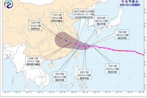 台风“白海豚”来袭，这份防御台风安全提示请查收！